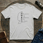 Socrates Chakra Tee