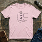Socrates Chakra Tee